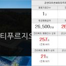 군산대우푸르지오 공인중개사사무소 이미지