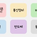 케이엠인베스트먼트