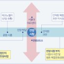 인텐더