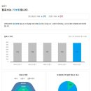 본동네