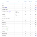 인제대학교 이미지
