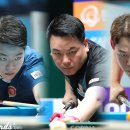 韓 김영원 조재호 강동궁, 16강까지 &#39;쾌속 질주&#39;…최성원 이충복 이승진 &#39;16강행&#39;[하이원리조트 챔피언십] 이미지