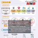 쇼핑머니 이미지