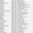 ㈜포항알프스 이미지