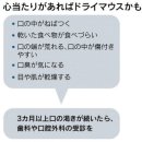 예도치과병원 네이버블로그