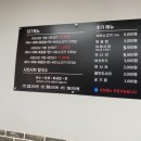 놀부네아구찜