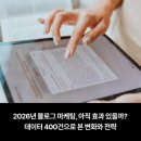 은삼성성형외과 | 2026년 블로그 마케팅, 아직 효과 있을까? 데이터 400건으로 본 변화와 전략