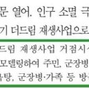 신서 경기 더드림 재생사업 이미지