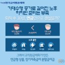 [공지] 교육가족의 편안한 노후를 위한 장기저축급여 분할급여금 이미지