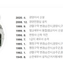 세무서입구 이미지