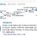 만조유통