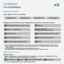 1번가 공인중개사사무소 네이버블로그