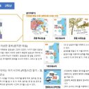 태전초등 이미지