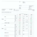 설화모터스 이미지