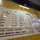 동네화로