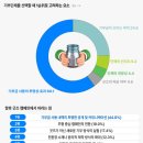 미미더랩