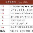 페럼클럽 이미지