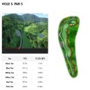 골프존카운티진천(대중제) | 골프존카운티 진천 후기(마운틴/밸리 코스)_2026.01.26