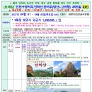 [해외산행] 2027.4.1. 출발! 중국 광저우.단하산.천저우(망산+고의령) 4박5일 [OZ] _ 2차접수중! 이미지