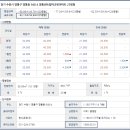 황골마을 벽산·풍림 이미지