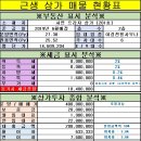 송산여성전용사우나 이미지