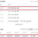 아현치안센터 이미지