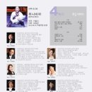 보라매대학약국 이미지