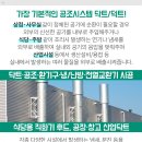 동신이발관