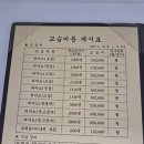 심포니아음악학원