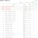핏오브퀸즈 이미지