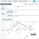 사기소리 이미지