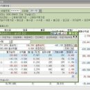 에스엠신창 이미지