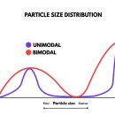 (주)두리금속 이미지