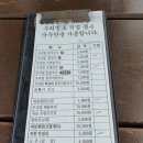 죽향 우렁이 네이버블로그