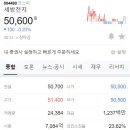 BMS 태양광발전소 이미지