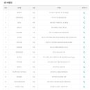 찐대박복권방 이미지