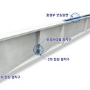 (주)그린종합건설기계 이미지
