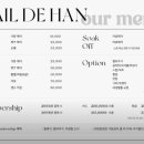 네일드한