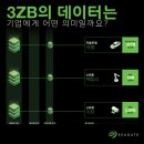 제타 이미지