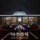 ‘역대 최대 복지예산 편성’의 허와 실 이미지