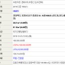 포항시남구61 이미지