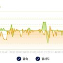 봉암리마을회관 이미지
