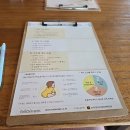 위례 산후조리원 추천/헤세드 산후조리원 후기/성남 산후조리원 후기