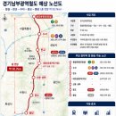 서울시 도시철도 9호선 종합운동장역