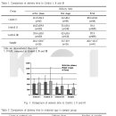 윤산부인과의원 이미지
