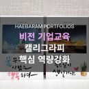 (주)비전커뮤니케이션