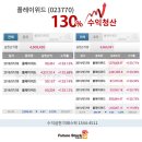 ㈜탑인프라일렉트릭(㈜탑인프라일렉트릭신흥발전소) | 전기차주 관련종목 리스트 알아볼까요,