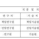 대구경북과학기술원 이미지