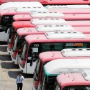 전국자동차노동조합연맹 경북지역 자동차 이미지