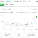 바른이연합치과의원 이미지